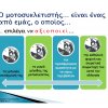 Δράση ενημέρωσης & προετοιμασίας